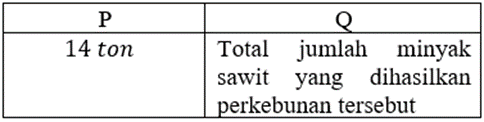 Latihan Soal SNBT | Zebracross.id